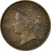Coin, Jersey, Victoria, 1/24 Shilling, 1888, VF(30-35), Bronze, KM:7