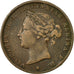 Coin, Jersey, Victoria, 1/24 Shilling, 1888, VF(20-25), Bronze, KM:7