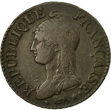 Coin, France, 5 Centimes, AN 8/5, A/R, EF(40-45), Copper