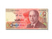 Morocco, 10 Dirhams, 1987, UNC(65-70)