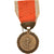 Francja, Ministère de l'Hygiène, Prévoyance Sociale, Medal, Doskonała