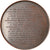 België, Medaille, Pierre Stockmans, Arts & Culture, Jouvenel, PR+, Koper