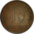 Monnaie, Luxembourg, Charlotte, 10 Centimes, 1930, TTB, Bronze, KM:41