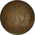 Coin, Luxembourg, Charlotte, 10 Centimes, 1930, EF(40-45), Bronze, KM:41