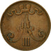 Coin, Finland, Alexander III, 5 Pennia, 1889, EF(40-45), Copper, KM:11