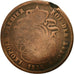 Coin, Belgium, Leopold I, 2 Centimes, 1835, VF(20-25), Copper, KM:4.1