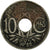 Münze, Frankreich, Lindauer, 10 Centimes, 1922, Poissy, SGE+, Copper-nickel
