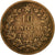 Coin, Italy, Vittorio Emanuele II, 10 Centesimi, 1866, Birmingham, F(12-15)