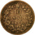 Münze, Italien, Vittorio Emanuele II, 10 Centesimi, 1866, Birmingham, SGE+
