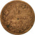 Coin, Italy, Vittorio Emanuele II, 10 Centesimi, 1866, Strasbourg, VF(20-25)