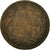 Coin, Luxembourg, William III, 10 Centimes, 1865, Paris, VF(20-25), Bronze