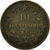 Coin, Italy, Vittorio Emanuele II, 10 Centesimi, 1866, Milan, VF(20-25), Copper