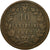 Coin, Italy, Vittorio Emanuele II, 10 Centesimi, 1867, Naples, VF(30-35)