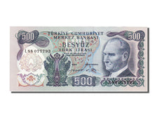 Turkey, 500 Lira, 1970, KM #190, UNC(65-70), L88077793