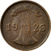 Moneta, GERMANIA, REPUBBLICA DI WEIMAR, 2 Rentenpfennig, 1923, Karlsruhe, MB+