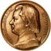 France, Medal, Honoré De Balzac, Patriarche, MS(63), Bronze