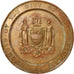 United States of America, Medal, Philadelphie , Franklin Institute ,, 1894, SS