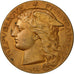 France, Medal, Ministère de l'Agriculture, 1886, Ponscarme, VF(30-35), Bronze