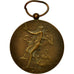 France, Medal, Commune de Waudrez, AU(50-53), Bronze