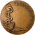 Francia, Medal, Académie Nationale de Médecine, 1971, Tschudin, SC, Bronce