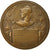 Francia, Medal, Germain Martin, Ministre des Finances, Marianne, 1934