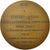 France, Medal, Henri Berr, Revue de Synthèse Historique, 1931, Sudre