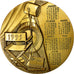 France, Medal, Calendrier, Le Cinématographe, 1995, Pectorin, MS(60-62), Bronze