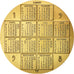 France, Medal, Médaille Calendrier, Monnaie de Paris, SUP+, Bronze