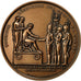 Francia, Medal, Napoléon Ier, Honneur Légionnaire au Camps de Boulogne, Denon