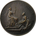 Belgium, Medal, Société Générale de Belgique, 1922, Devreese, AU(55-58)