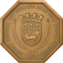 France, Token, Conseil Régional des Notaires de la Cour d'Appel de Rouen