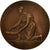 Poland, Medal, Commemorative Medal,1918-1958, AU(50-53), Bronze
