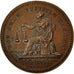 Francia, Token, Louis XV, Procureurs de la Cour, Undated, BB+, Rame