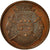 Francia, Token, Louis XV, Procureurs de la Cour, Undated, BB+, Rame