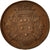 Francia, Token, Louis XV, Procureurs de la Cour, Undated, BB+, Rame