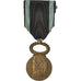 France, Sociétés de Secours Mutuels, Medal, Very Good Quality, Roty, Bronze