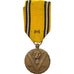 Belgique, Médaille Commémorative de la Grande Guerre, Médaille, 1940-1945