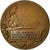 Algeria, Médaille, Le Gallia Sports d'Alger, TTB+, Bronze