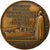 Algeria, Medal, Crédit Foncier d'Algérie et de Tunisie, X. Loisy, 1943, Turin