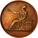 France, Medal, La Minerve Assise, Andrieu/Petit, MS(60-62), Copper