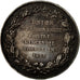 France, Medal, L'Union, Compagnie d'assurances contre l'incendie, 1828