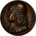 Francia, medalla, Galerie Métallique des Grands Hommes Français, Pierre Bayle