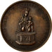 France, Medal, Sacre de l'Evêque de Lille, Désiré Dennel, 1880, Lecomte