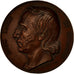 Francia, medalla, Louis Marie de Cormenin, Rogat, MBC+, Cobre