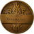 Frankreich, Medaille, R.Richard, Délégué Sénatorial, 1930, Morlon, SS+