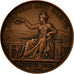 Suisse, Médaille, Hommage aux Sindics et Conseillers d'Etat, 1842, Bovy, TTB+