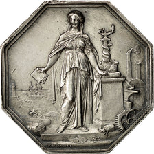 France, Token, Banques, Société de Crédit Industriel et Commercial, 1859, De