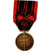 Francia, Résistance, Patria Non Immemor, medaglia, 1940, Fuori circolazione