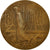 Polonia, medalla, Musique, Chopin, Duszniki Zdroj, 1978, EBC, Bronce