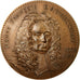 Francja, Medal, Notariat Français, Caisse des Dépôts, Henry François